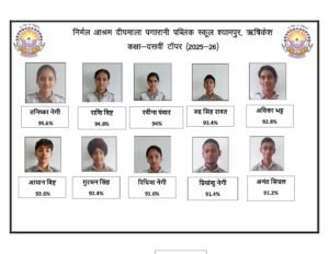 एनजीए विद्यालय के छात्रों ने बोर्ड परीक्षाओं में रचा शत-प्रतिशत सफलता का कीर्तिमान