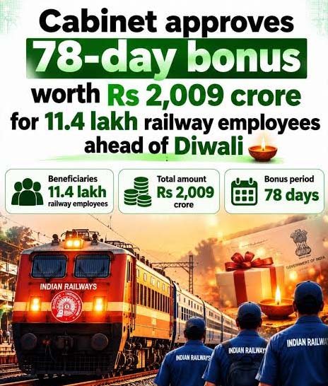 केन्‍द्रीय मंत्रिमंडल ने रेल कर्मचारियों के लिए 78 दिनों के उत्पादकता-आधारित बोनस (पीएलबी) को मंजूरी दी